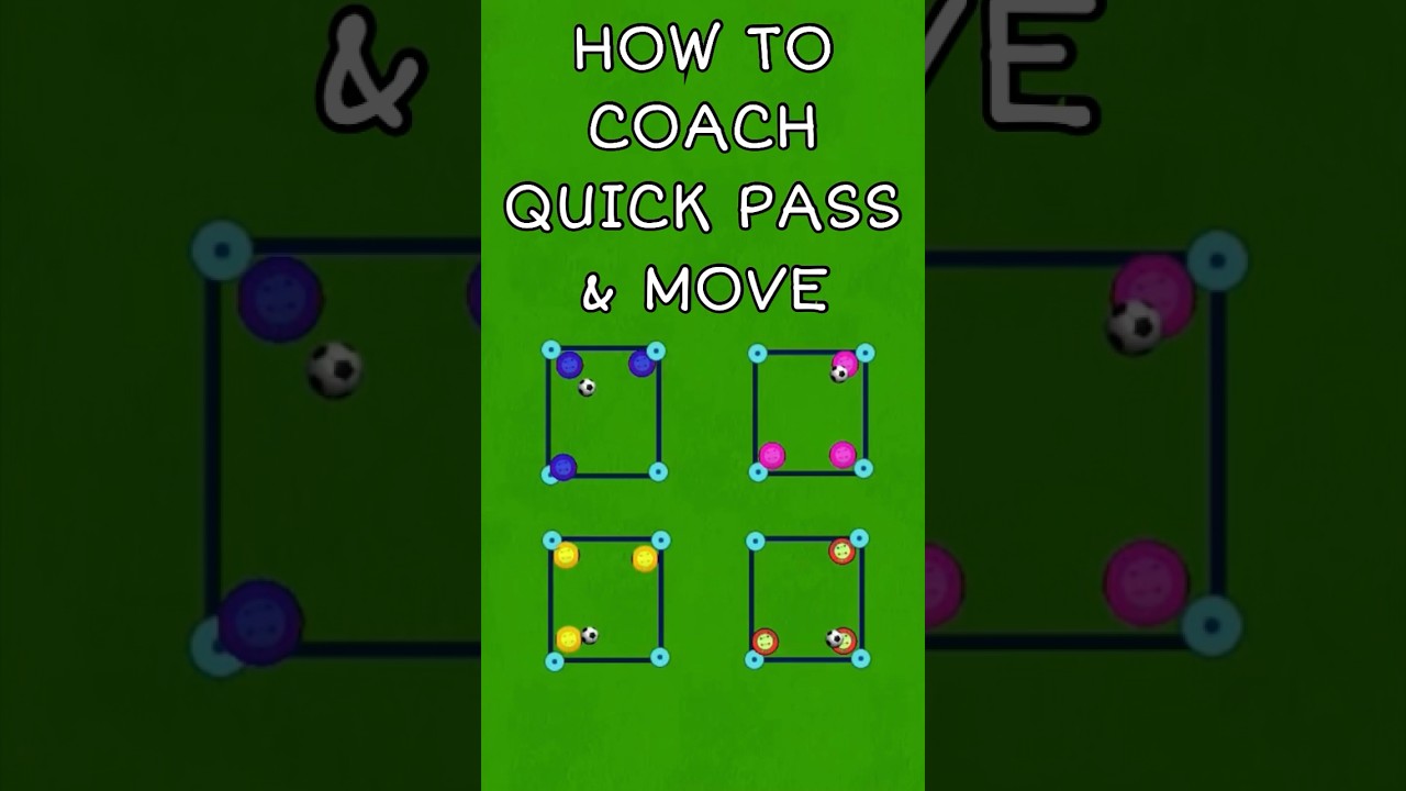 HOW TO COACH - Quick Pass and Move Football Drill #soccerdrills #footballtraining #fyp #futebal
