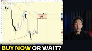 Should You Buy Bitcoin Now at 77K or Wait