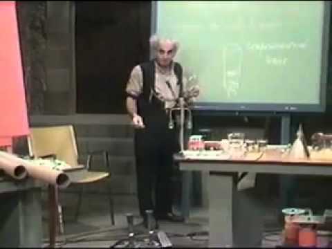 Julius Sumner Miller 02 HHOF Thermal Pipes Cont