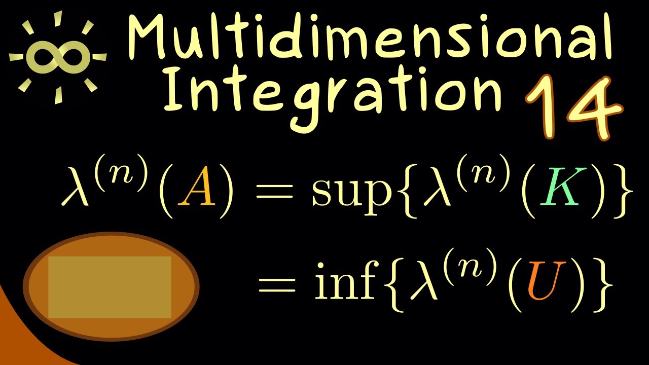 Multidimensional Integration 14 | Proof of the Regularity of the Lebesgue Measure [dark version]