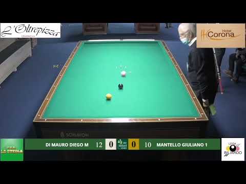 Diego Di Mauro - Mantello Giuliano