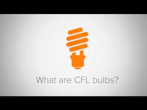 What are cfl bulbs and how should they be used?