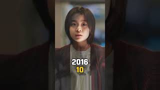 Download lagu Train to Busan (2016) Cast Then and Now in 2024 #shorts #trending #viral #traintobusan mp3
