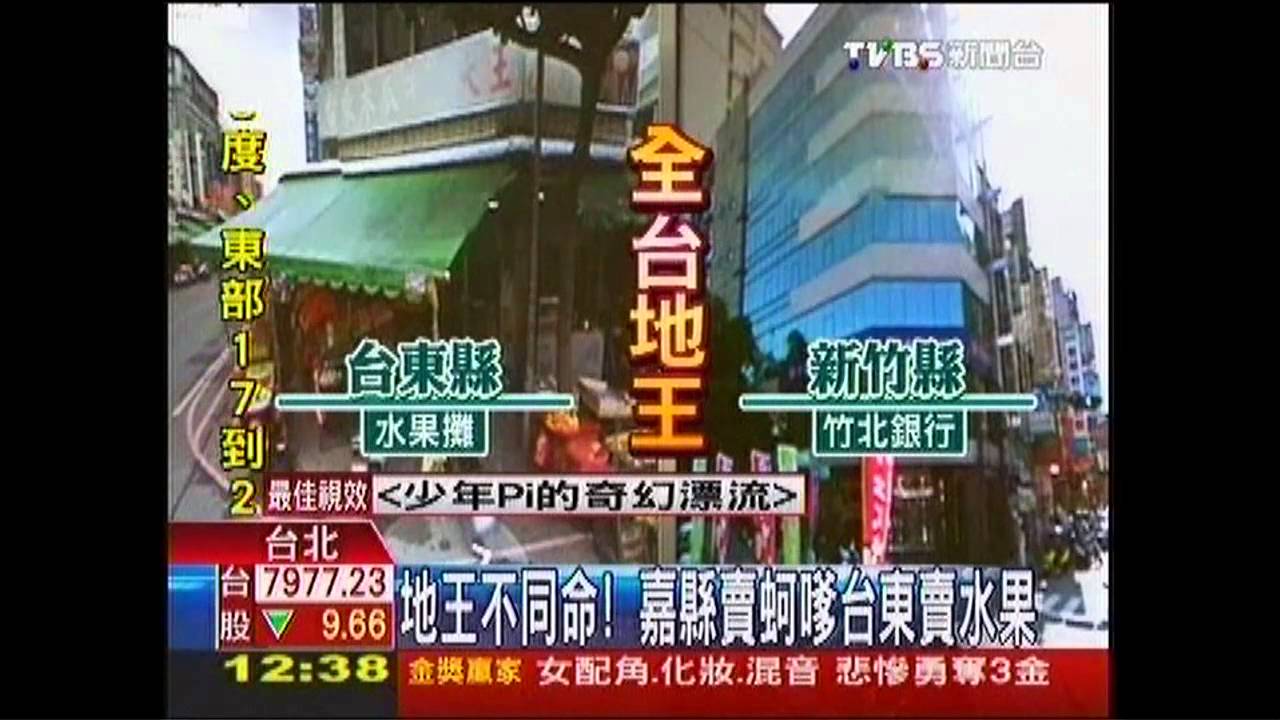 地王不同命! 嘉縣賣蚵嗲台東賣水果