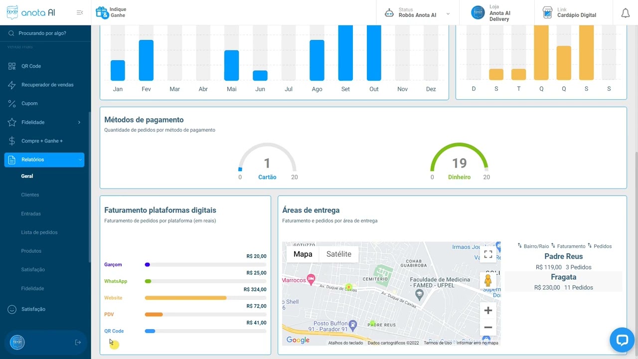 Relatórios - Geral, entradas e clientes | Anota AI