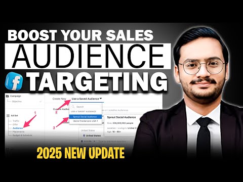 How I Generated 3 Million Sales in Just 7 Days  Live Dashboard Ad ROAS Breakdown