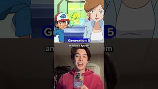 Which Pokémon From Each Generation has the Most Cards?