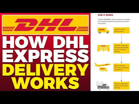 Dhl Express Toronto