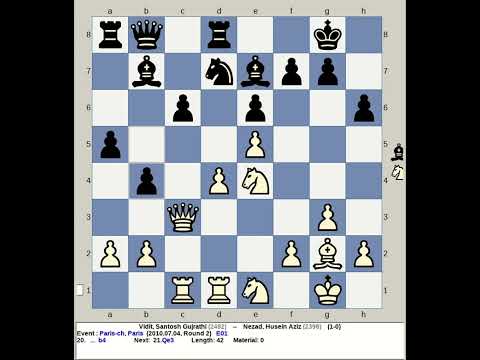 Vidit, Santosh Gujrathi vs Nezad, Husein Aziz | Paris Chess 2010, France