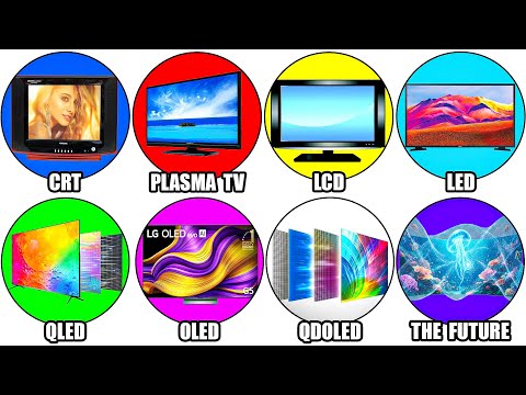 Every TV Screen Technology Explained in Detail