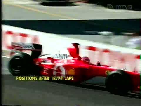 Interlagos 2002 GP: Barrichello keskeyttää kärkipaikalta kotikisassaan [Trimmed]