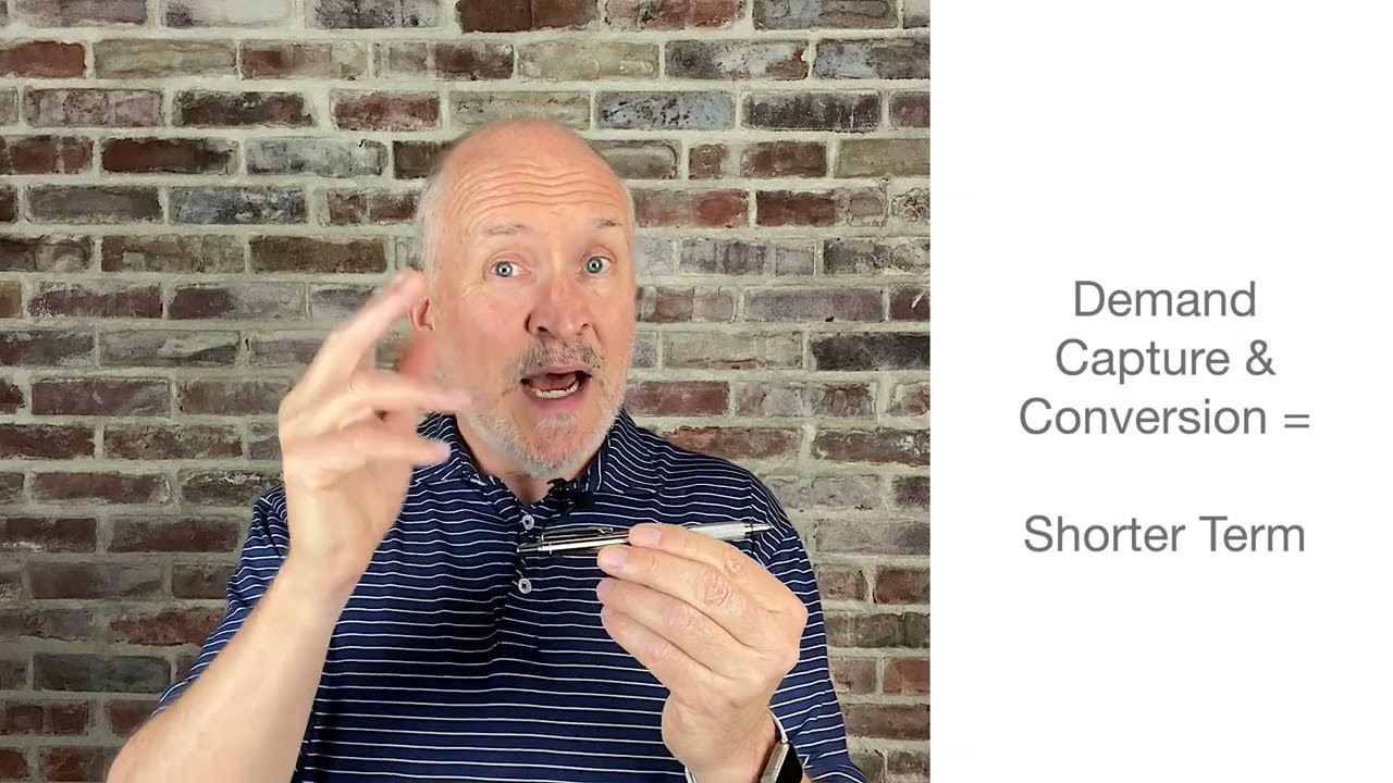 Brand Awareness and Demand Generation