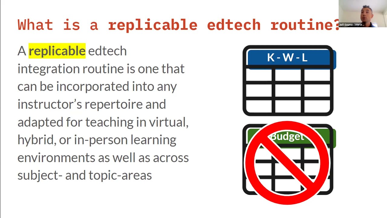 The EdTech Integration Strategy Toolkit