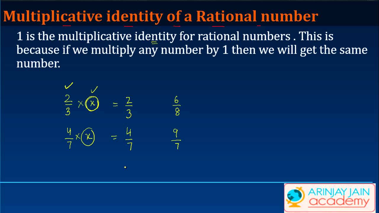 Multiplicative Identity of a Rational number - Class 8 Mathematics (SSC/ICSE/CBSE)