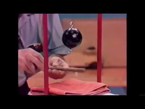 A Demonstration Of Physics