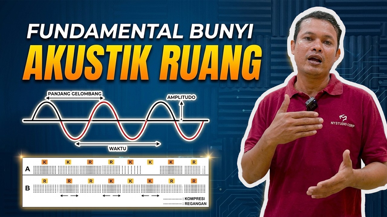 Fundamental Bunyi Dalam Akustik Ruang | Belajar Suara & Cara Kerja Gelombang! (Edukasi Lengkap)