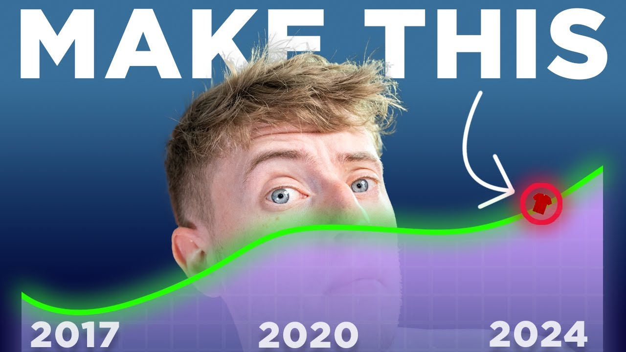 Print on Demand Has Changed...