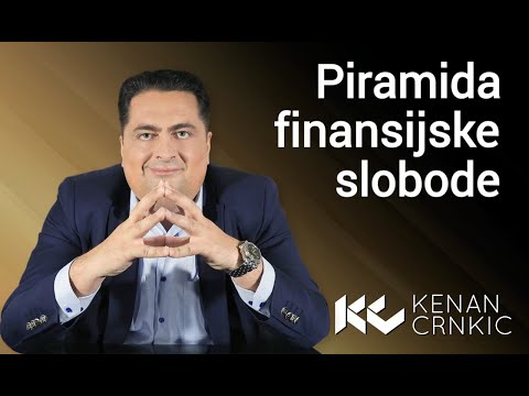 Dr Kenan Crnkić - Kako ostvariti finansijsku slobodu korak po korak?