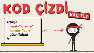 Bu Videoyu Kimse Çizmedi: Claude ile Kodla Animasyon