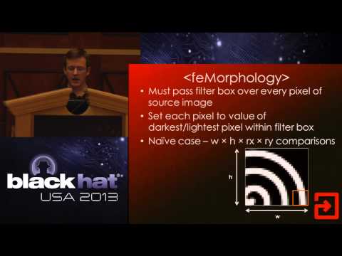 Black Hat USA 2013 - Pixel Perfect Timing Attacks with HTML5