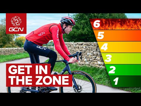 Know Your Zones: Your Ultimate (Tech-Free) Guide To Zone Training