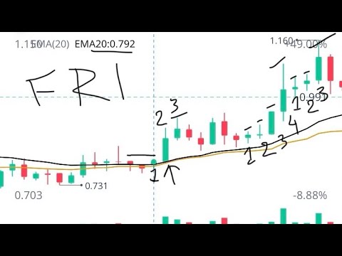 #TWG #VERB #TVGN FRI OCT 11,2024