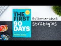Starting A New Job Here S A 90 Day Plan From Harvard
