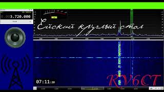 Ейский круглый стол, 31 мая 2025 г