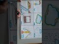 Sources Of Water Shorts Schoolproject Sourcesofwater Viralvideo Drawing Drawingforkids