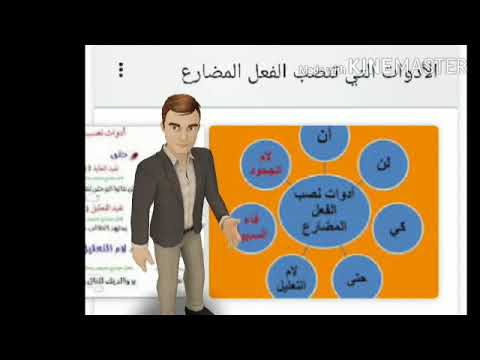 نصب الفعل المضارع بعد أن لن كي | مدرس خبير