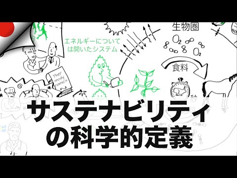 ディステネス - 定義