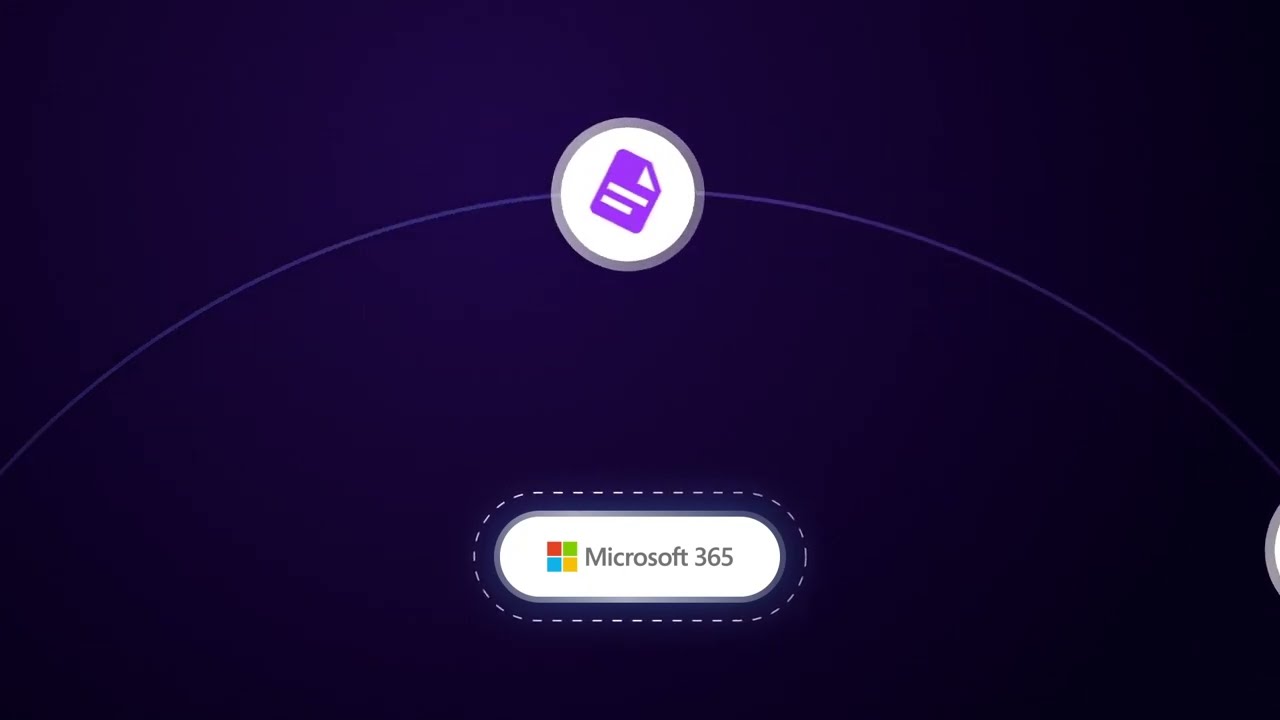 Optimize365 - Multi-Tenant M365 Security Management Demo