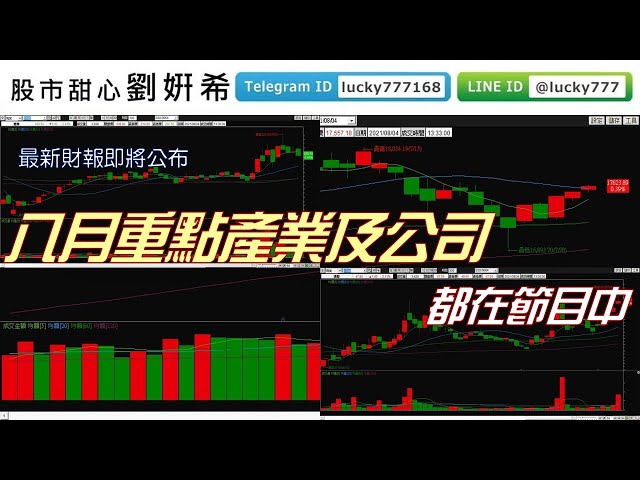 0804廣播題目【股市甜心　劉&#23032;希】H1獲利將公布，那些產業跟公司必緊盯？聽節目囉
