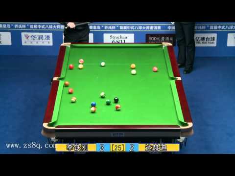 Litie Gang VS Ken Doherty - 2013 Chinese 8 Ball International Masters - Part 1