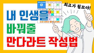 내 인생을 바꿔줄 만다라트 작성하는 방법 _ 실행력을 높여주는 만다라트 기법 _ 버킷리스트 세우기
