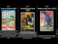 Ronald Lewis Best Movies