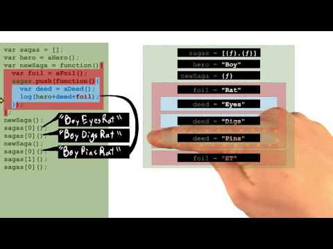 欢迎学习前端开发进阶课程！