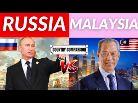 Russia vs Malaysia Country Power Comparison 2021 | Who Will Win