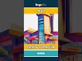 mall - centro comercial video thumbnail