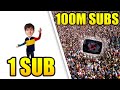 What 100 Million Subscribers Actually Looks Like