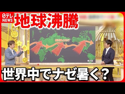 気候変動:都市部での熱波の増加