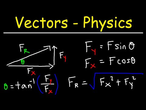 Vectors Basic Introduction Physics Membership