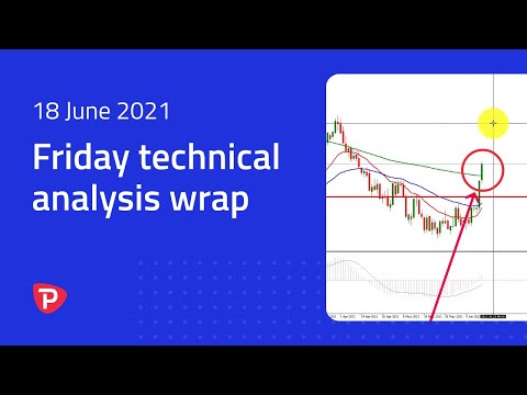 Friday technical analysis wrap: 18 June 2021