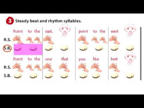 Edtions RABIH - MAW - YB - Ch 7 - Steady beat (SB) & Rhythm syllables (RS)