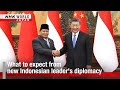 What to expect from new Indonesian leader's diplomacyーNHK WORLD-JAPAN NEWS