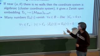 Maxim Kontsevich - Wall-crossing and geometry at infinity of Betti moduli spaces