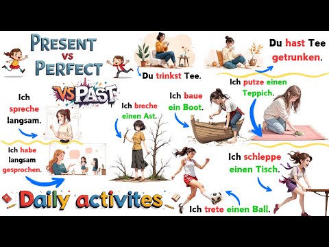🚀 Learn German Daily Activities & Tenses in 5 Hours – Fast & Easy!