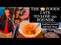 The Easiest Way To Lose Weight: With pics, recipes, and macros