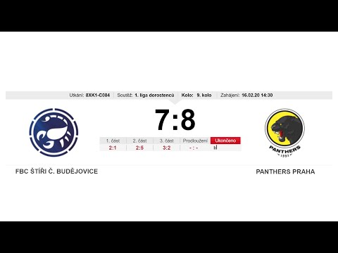 Panthers Praha - Štíři Č. Budějovice (8:7)
