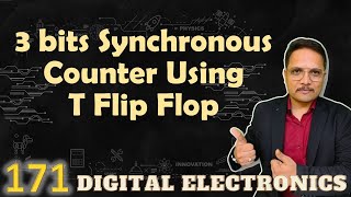 3 Bit Synchronous Counter Using T Flip-Flops: Basics, Circuit, Designing, Working, and Waveforms